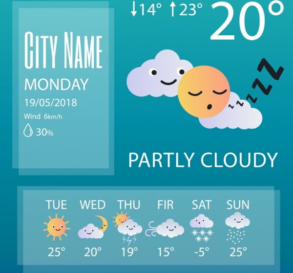 [ai] Weather forecast background cute stylized icons decor Free vector 1.42MB