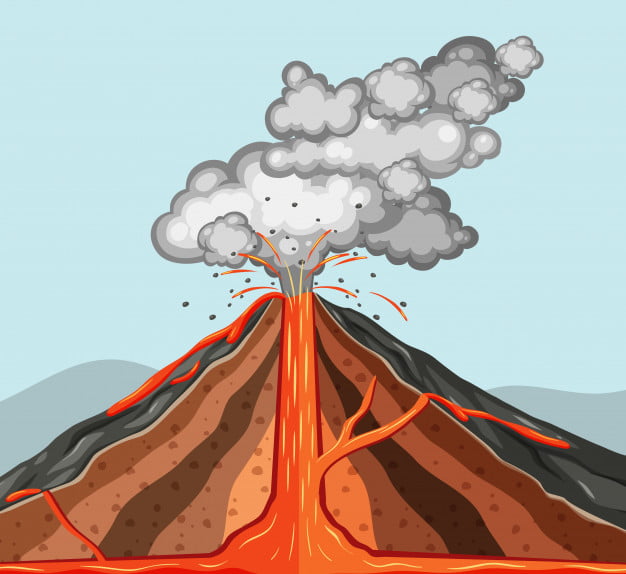 [ai] Inside of volcano with lava erupting and smoke coming out Free Vector