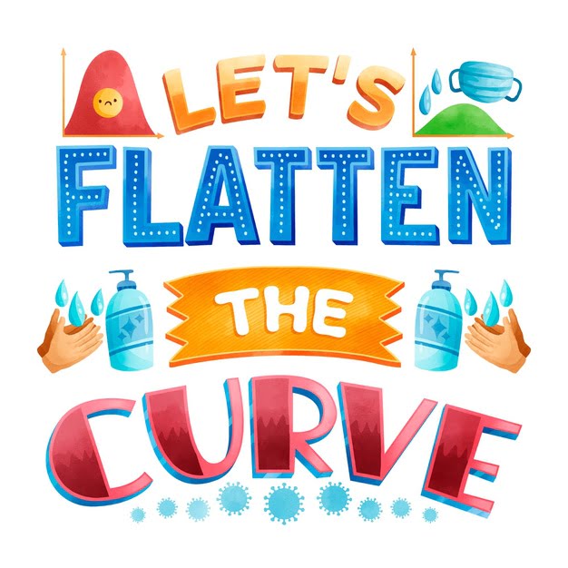 [ai] Let’s flatten the curve lettering Free Vector