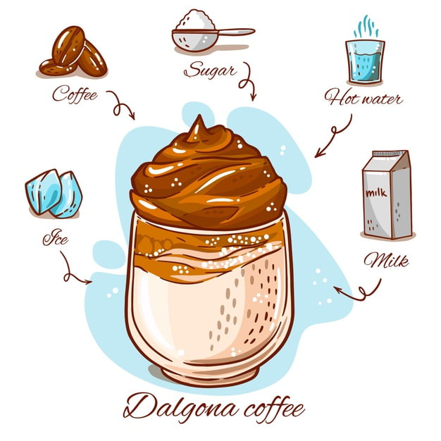 [ai] Dalgona coffee recipe illustration Free Vector