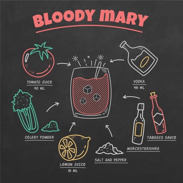 [ai] Blackboard bloody mary cocktail recipe Free Vector
