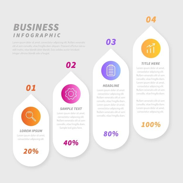 [ai] Gradient business infographics Free Vector
